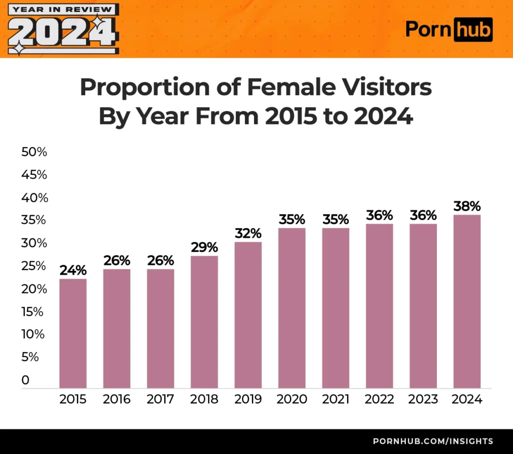 Women on top: Pinays lead pornhub traffic, but risks linger under the covers 2 IMG 0137