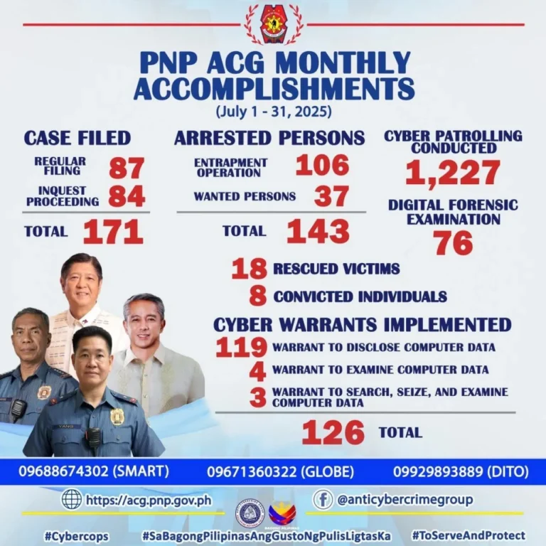 PNP ACG