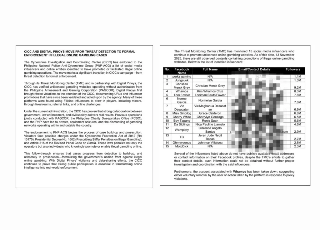 CICC targets major Filipino influencers anew in crackdown on illegal online gambling 1 Whoscalls July 2025 Content Plan 1