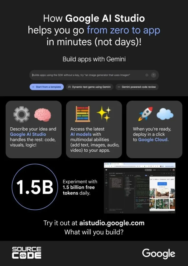 Beginners can now build their own apps with Google’s latest Gemini update 3 image