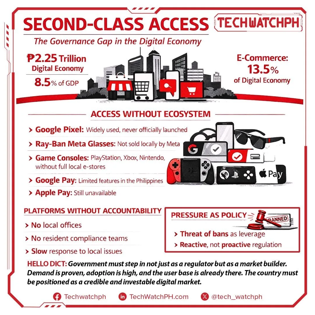 Philippines: A Digitally Active Nation Ignored by Big Tech