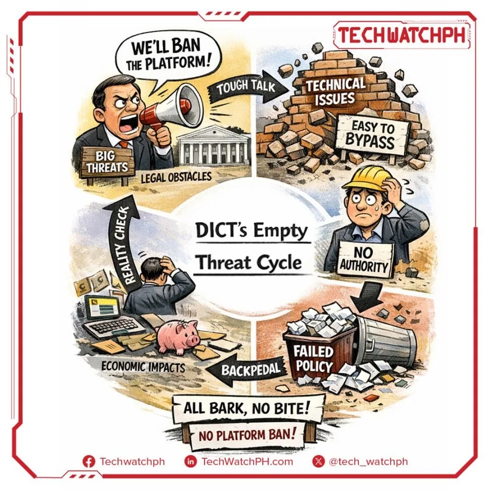 Big talk, no ban: Inside DICT’s empty threat cycle