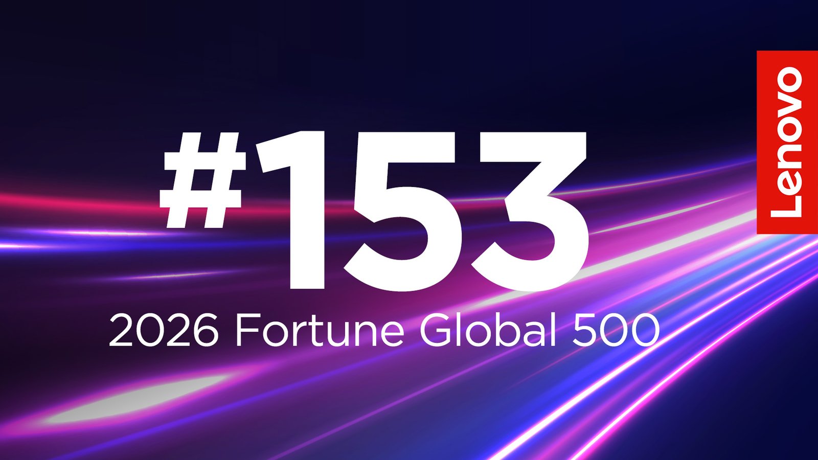 social Fortune 500 2026 16x9 1